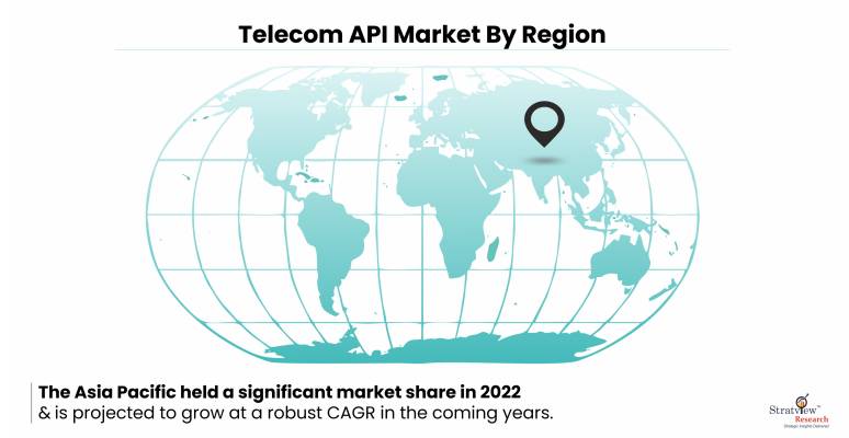 Telecom API Market By Region